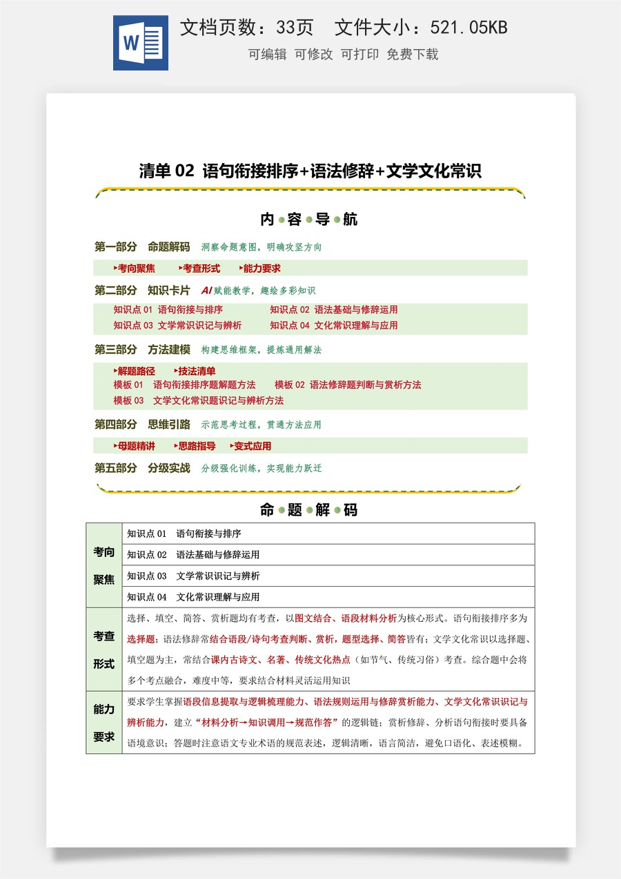 初中-语文-中考语文-二轮复习知识点-清单02 语句衔接排序+语法修辞+文学文化常识（知识·方法·能力清单）（教师版）.docx